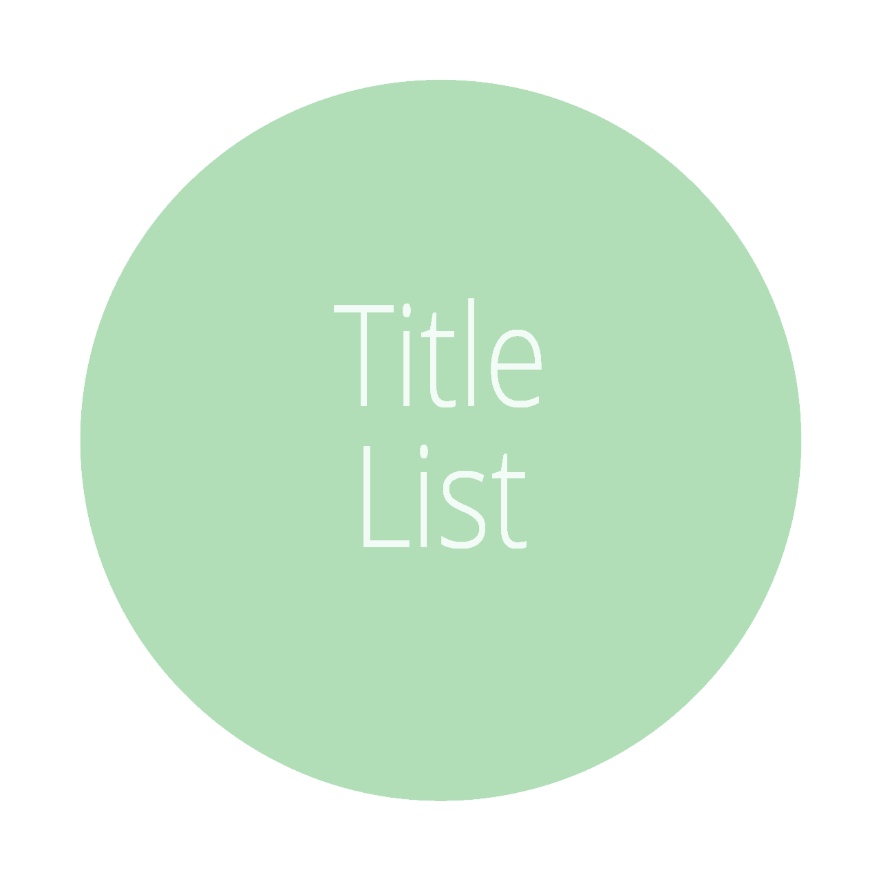 Title List Spotlight redone